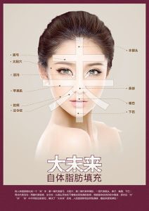 “大未來”自體脂肪注射技術 “大未來”自體脂肪注射技術