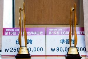 LG杯世界圍棋棋王戰