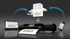 惠普雲列印 惠普雲列印