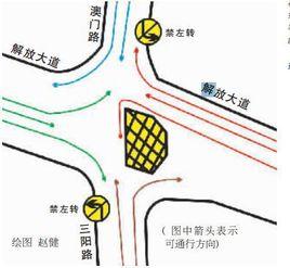 武漢捷運三陽路站 武漢捷運三陽路站