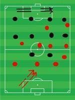 區域防守 區域防守