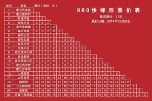 北京公交980快路 北京公交980快路