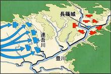 聯軍進入預定戰場