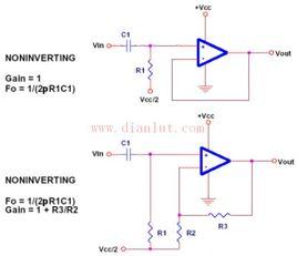 高通濾波 高通濾波