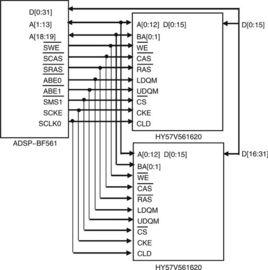 圖像預處理 圖像預處理