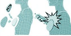 乳房炸彈 乳房炸彈