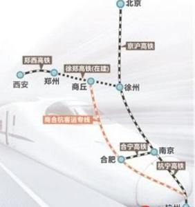 商合杭鐵路 商合杭鐵路