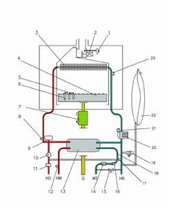 DERY德銳水力系統圖