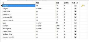 聯合查詢 聯合查詢