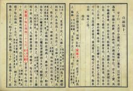 蘿蔔籽油 蘿蔔籽油