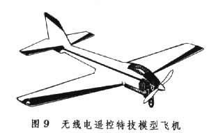 航空模型運動