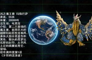 瑪伽巴薩 瑪伽巴薩