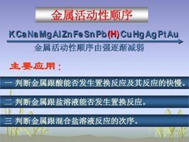 金屬活動順序表 金屬活動順序表