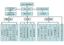 安徽金亞太律師事務所