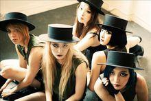 dracula[Dracula f(x)]