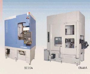 齒輪切削工具機