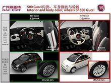 菲亞特500 GUCCI版