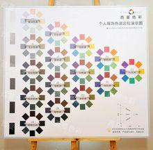 西蔓科研成果圖冊