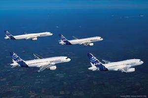 通用電氣金融航空服務公司