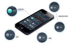 “365車管家”界面