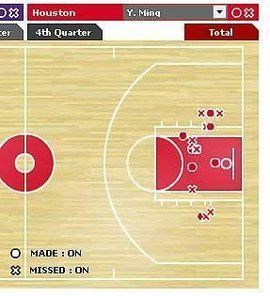 防守三秒 防守三秒