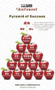 成功金字塔 成功金字塔
