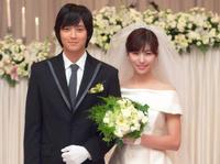 戀愛機會百分一 戀愛機會百分一