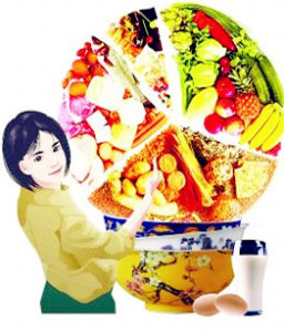 平衡膳食 平衡膳食