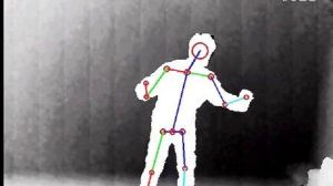 骨架識別圖 骨架識別圖