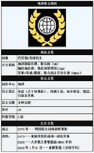 地球聯合政府 地球聯合政府