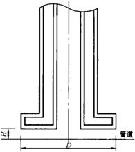 水冷方式輻射禁止