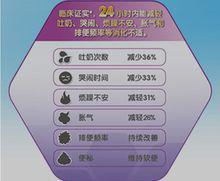 乳蛋白部分水解配方奶粉