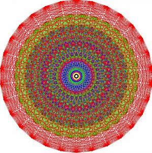 人類基因組計畫