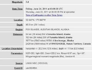 美國地質勘探局網站截圖(圖三)