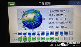雙模導航 雙模導航