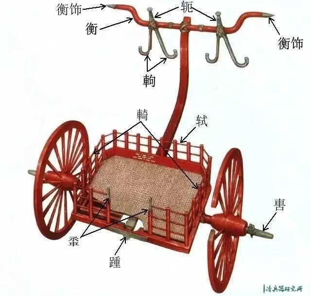 網路配圖 網路配圖