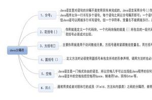 java標識符 java標識符