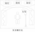 （圖）影室燈