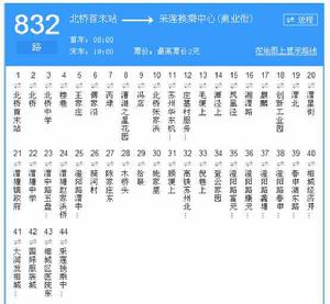 蘇州公交832路 蘇州公交832路