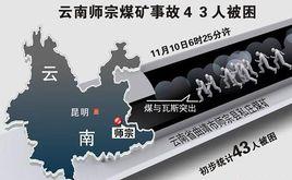 11·10雲南曲靖煤礦事故 11·10雲南曲靖煤礦事故