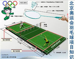 羽毛球比賽規則 羽毛球比賽規則