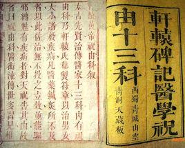 軒轅碑記醫學祝由十三科 軒轅碑記醫學祝由十三科