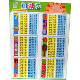 加減法[一本圖書]