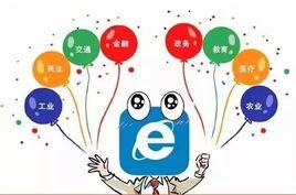 混沌創新思維 混沌創新思維