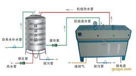桑拿熱水設備 桑拿熱水設備