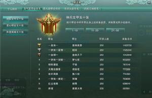 浩氣十大幫會排行榜