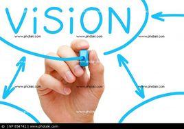 視覺流程 視覺流程