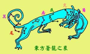 東方蒼龍 東方蒼龍