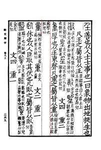 《說文解字》書影