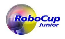 RoboCup Junior RoboCup Junior